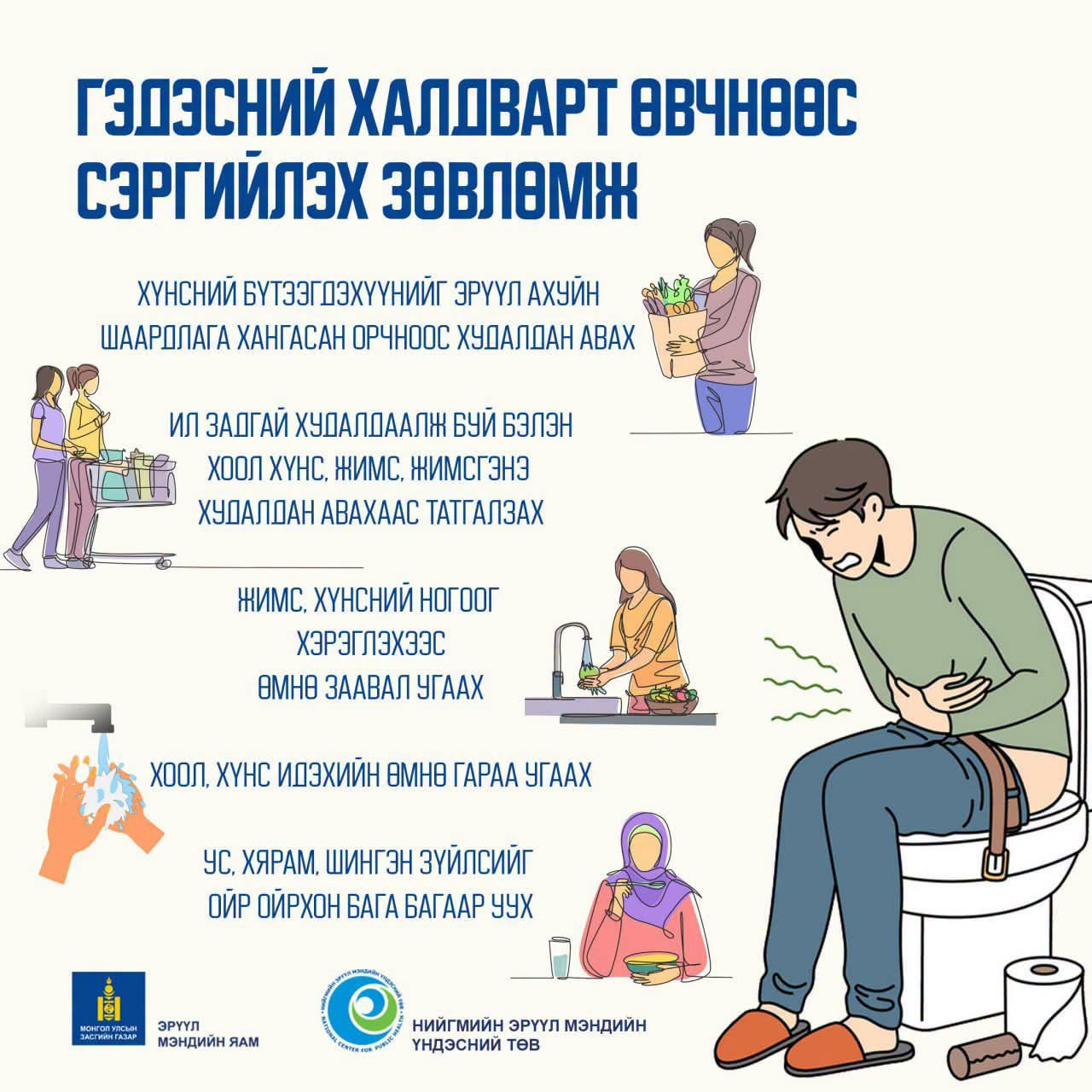 Гэдэсний халдварт өвчнөөс сэргийлэх зөвлөмж